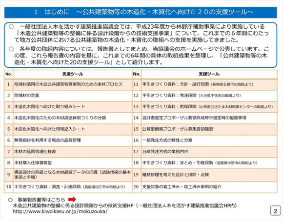 木造化・木質化のための20の支援ツール&コスト比較資料UP